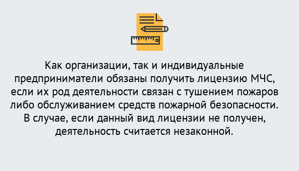 Почему нужно обратиться к нам? Мегион Лицензия МЧС в Мегион