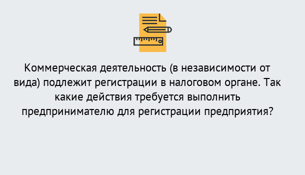 Почему нужно обратиться к нам? Мегион Регистрация предприятий в Мегион