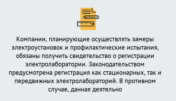 Почему нужно обратиться к нам? Мегион Регистрация электролаборатории! – В любом регионе России!