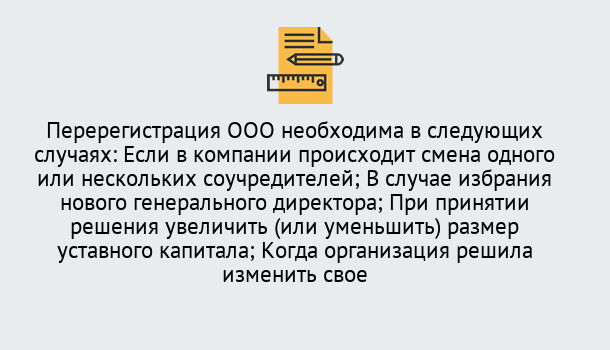 Почему нужно обратиться к нам? Мегион Перерегистрация ООО: особенности, документы, сроки...  в Мегион