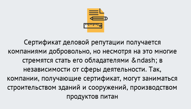 Почему нужно обратиться к нам? Мегион ГОСТ Р 66.1.03-2016 Оценка опыта и деловой репутации...в Мегион