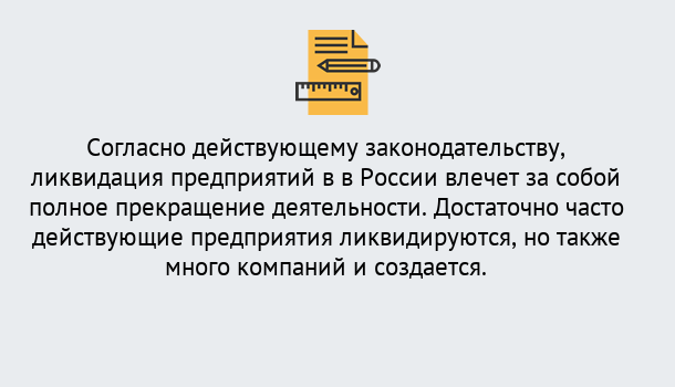 Почему нужно обратиться к нам? Мегион Ликвидация предприятий в Мегион: порядок, этапы процедуры