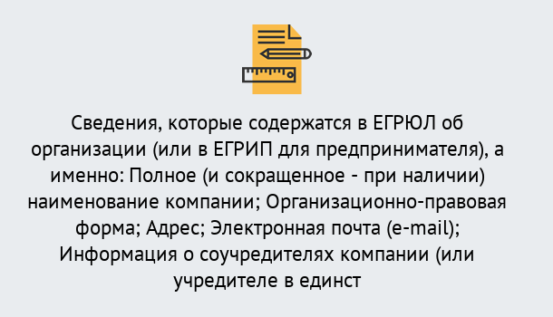 Почему нужно обратиться к нам? Мегион Внесение изменений в ЕГРЮЛ 2019 в Мегион