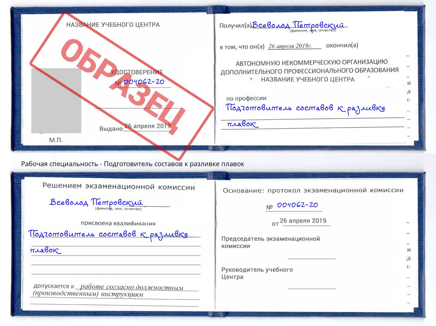 Подготовитель составов к разливке плавок Мегион