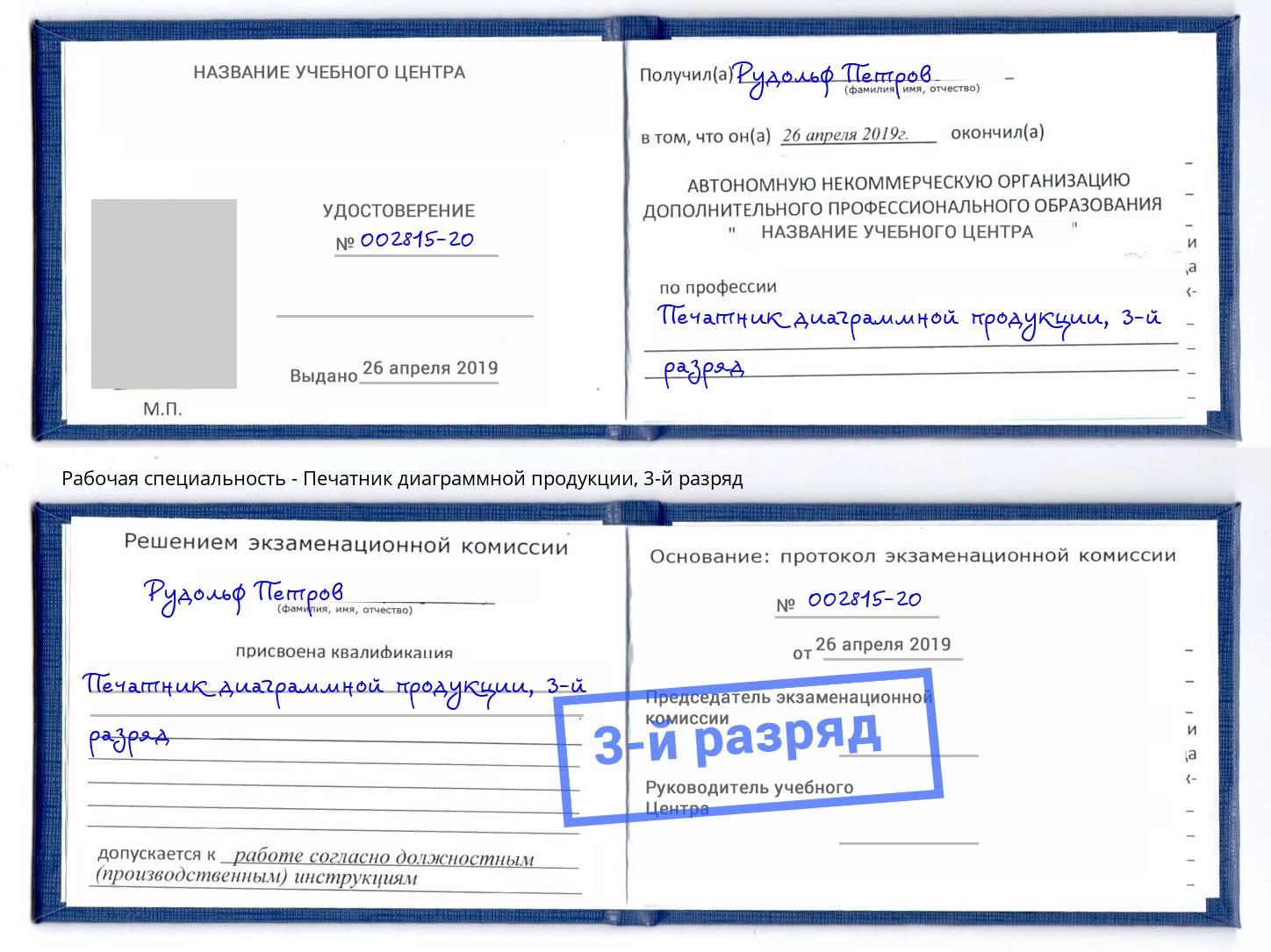 корочка 3-й разряд Печатник диаграммной продукции Мегион