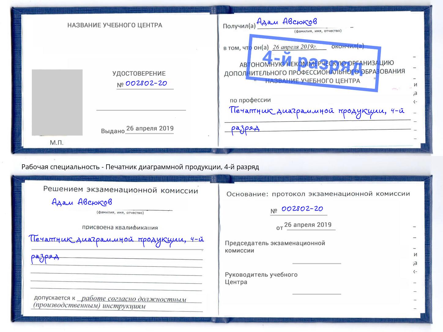 корочка 4-й разряд Печатник диаграммной продукции Мегион